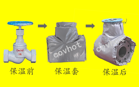 硅酸鋁，硅酸鋁氈，硅酸鋁纖維氈