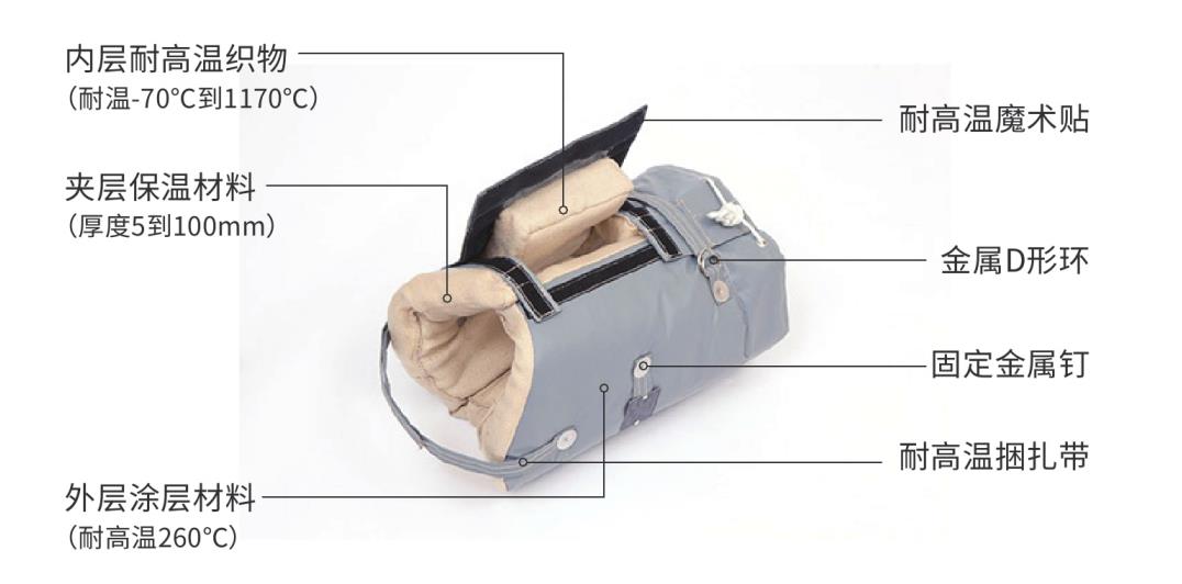 <a href=http://www.jmwfg.com.cn/e/tags/?tagname=%E9%98%80%E9%97%A8%E4%BF%9D%E6%B8%A9%E5%A5%97 target=_blank class=infotextkey><a href=http://www.jmwfg.com.cn/e/tags/?tagname=%E9%98%80%E9%97%A8%E4%BF%9D%E6%B8%A9 target=_blank class=infotextkey>閥門保溫</a>套</a>